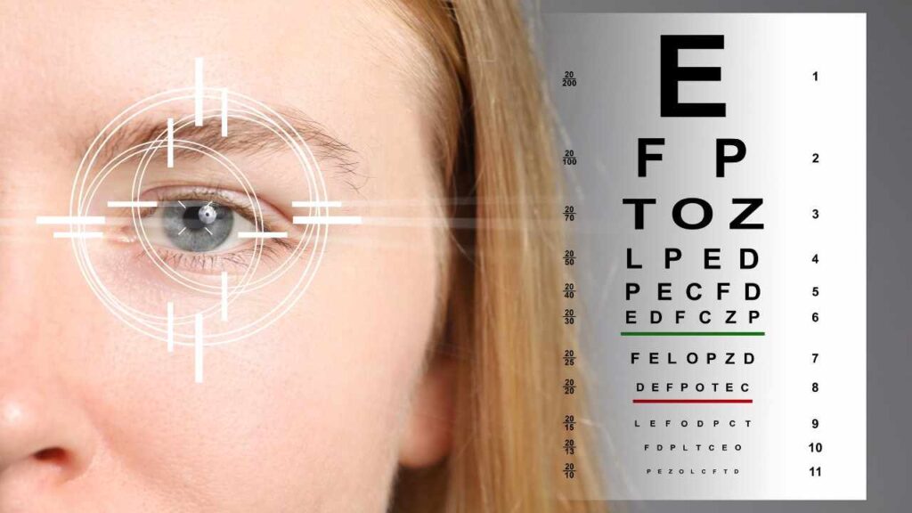 Free Eye Treatment in Lahore