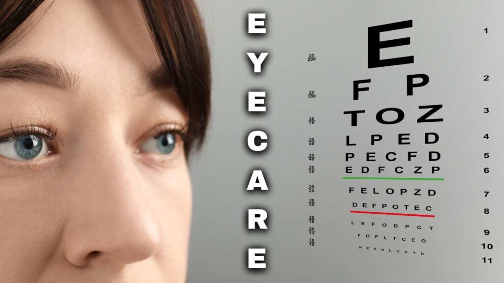 Eye Care Awareness